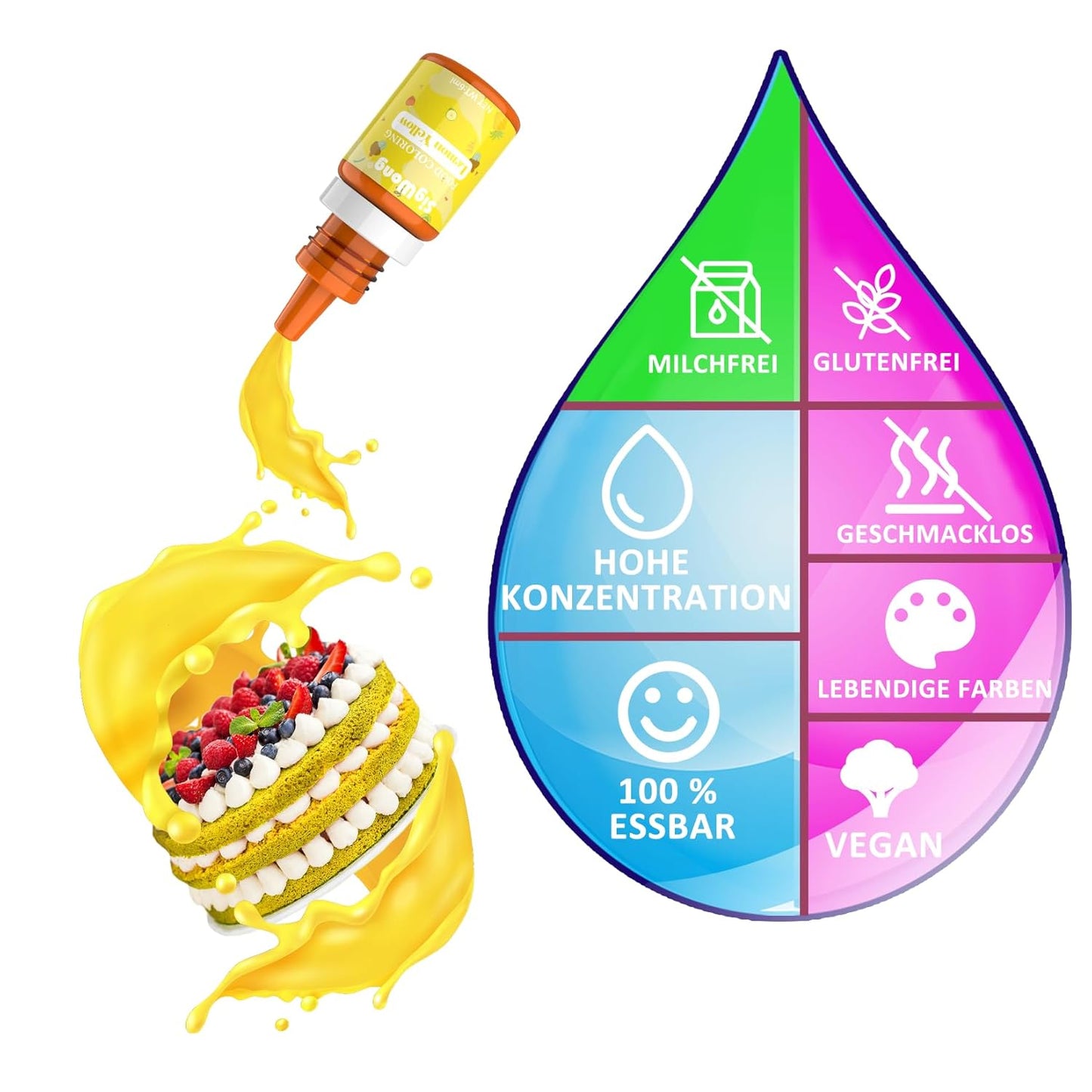 Lebensmittelfarbe Flüssige - 14 Farben Hochkonzentriert Lebensmittelfarbe Für Backen, Kekse, Fondant, Macaron,Diy Seifen, Kunsthandwerk Einfärben - 6 Ml Flaschen
